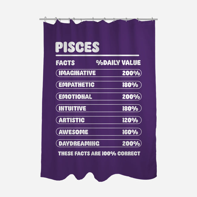 Pisces Facts Chart-None-Polyester-Shower Curtain-MaxoArt