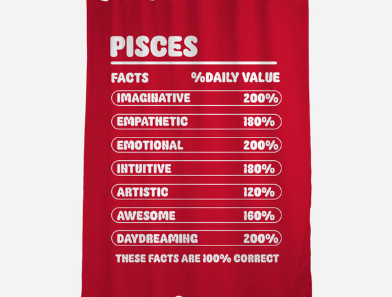 Pisces Facts Chart