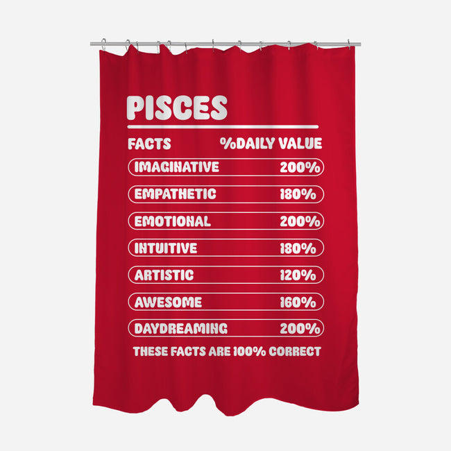 Pisces Facts Chart-None-Polyester-Shower Curtain-MaxoArt