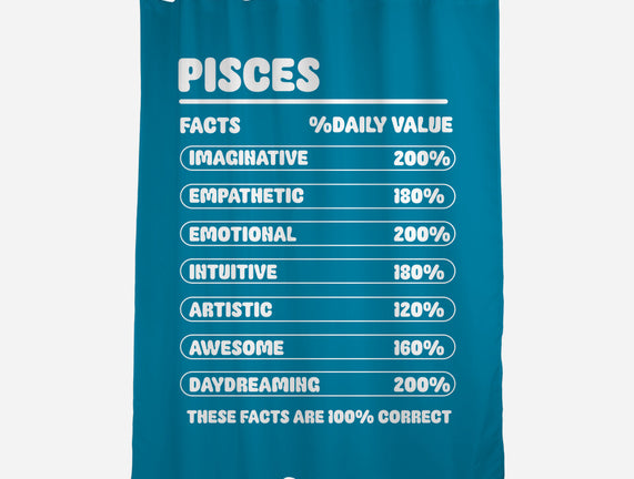 Pisces Facts Chart