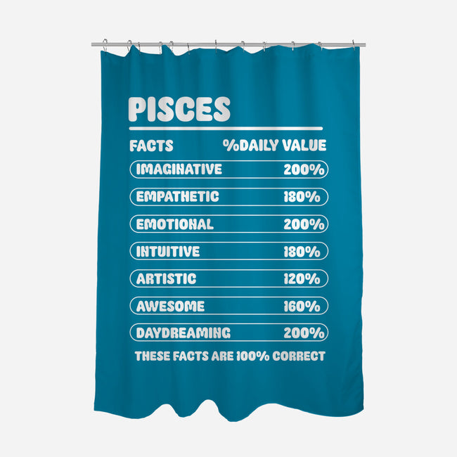 Pisces Facts Chart-None-Polyester-Shower Curtain-MaxoArt