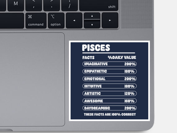 Pisces Facts Chart