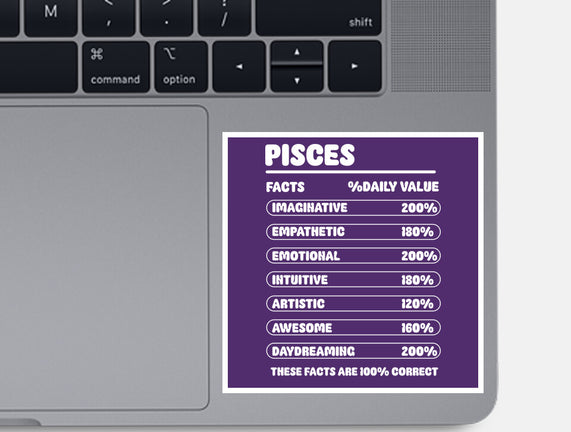 Pisces Facts Chart