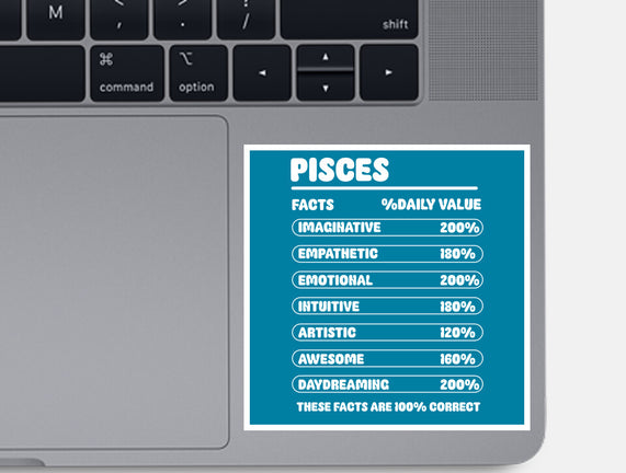 Pisces Facts Chart