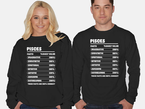 Pisces Facts Chart