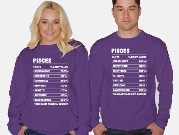 Pisces Facts Chart