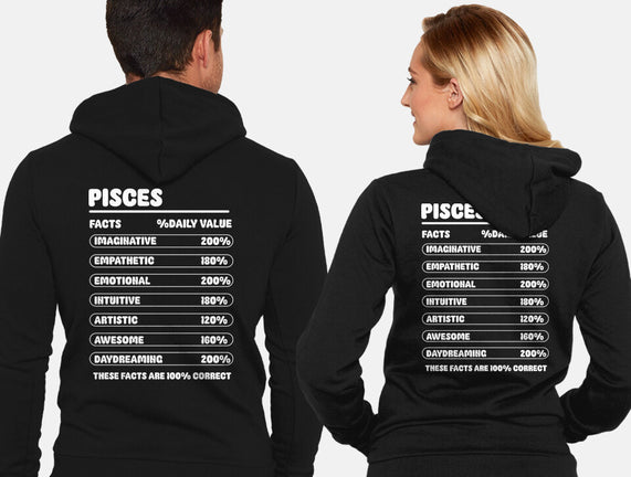 Pisces Facts Chart