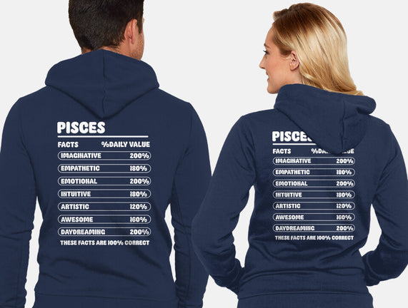 Pisces Facts Chart