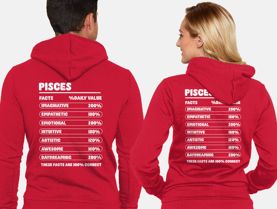 Pisces Facts Chart