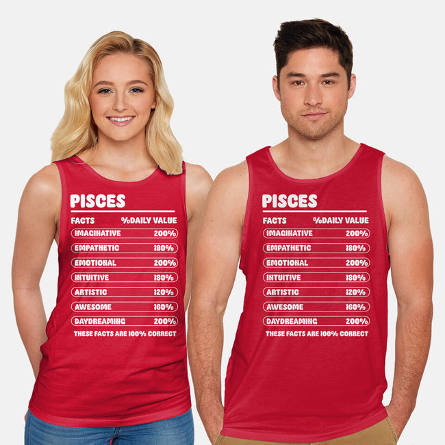 Pisces Facts Chart-Unisex-Basic-Tank-MaxoArt