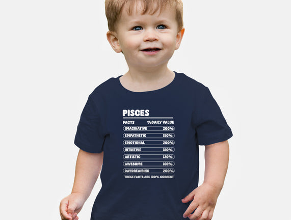 Pisces Facts Chart