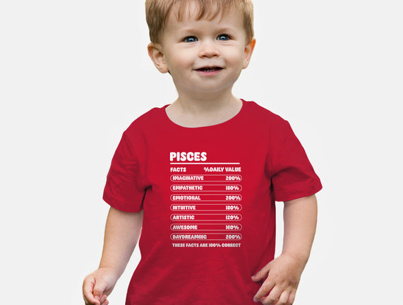 Pisces Facts Chart