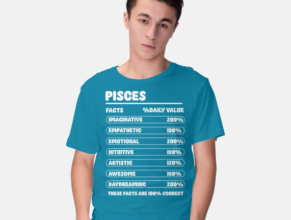Pisces Facts Chart