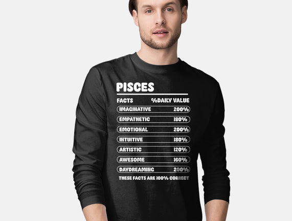 Pisces Facts Chart