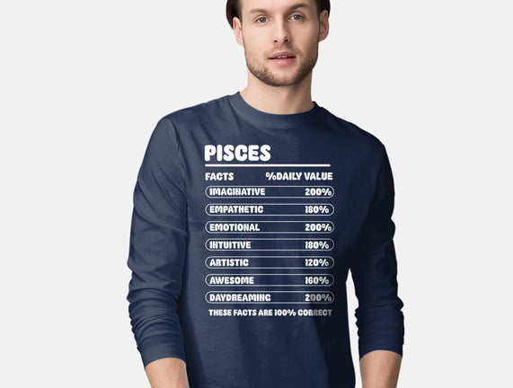 Pisces Facts Chart