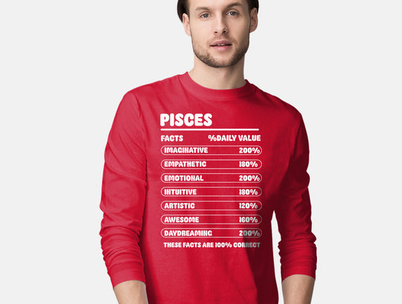 Pisces Facts Chart