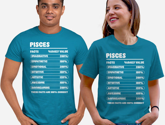 Pisces Facts Chart