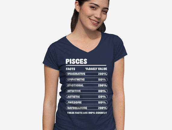Pisces Facts Chart
