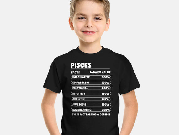 Pisces Facts Chart