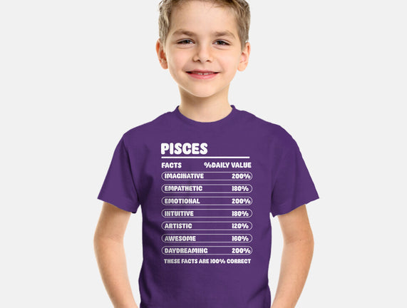 Pisces Facts Chart
