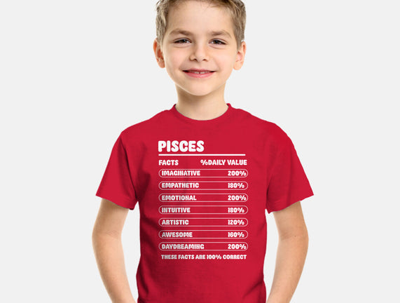 Pisces Facts Chart