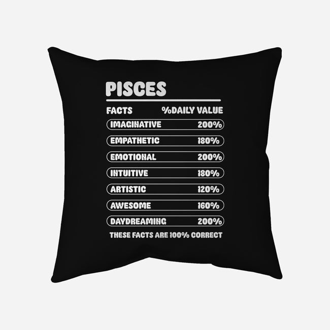 Pisces Facts Chart-None-Removable Cover w Insert-Throw Pillow-MaxoArt