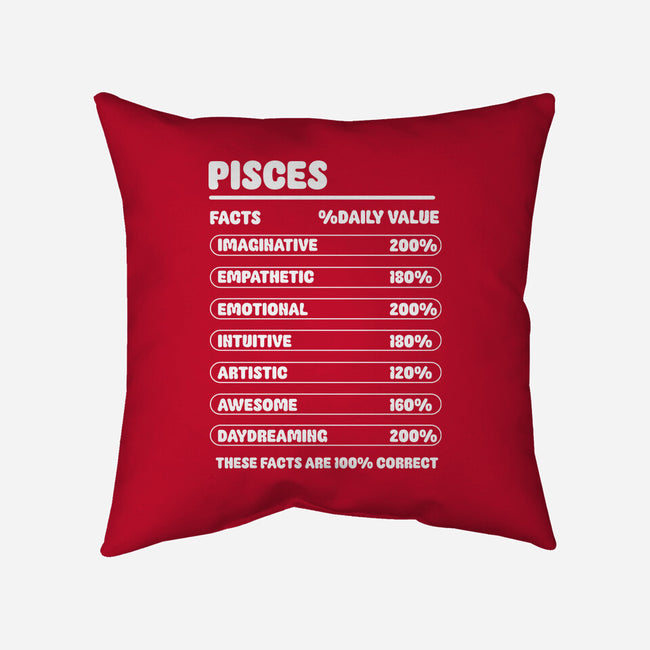 Pisces Facts Chart-None-Removable Cover w Insert-Throw Pillow-MaxoArt