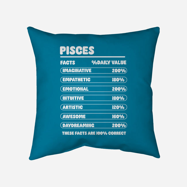 Pisces Facts Chart-None-Removable Cover w Insert-Throw Pillow-MaxoArt