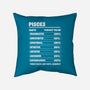 Pisces Facts Chart-None-Removable Cover w Insert-Throw Pillow-MaxoArt