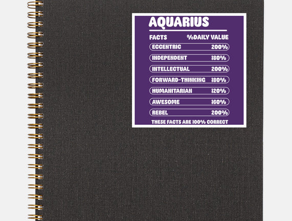 Aquarius Facts Chart