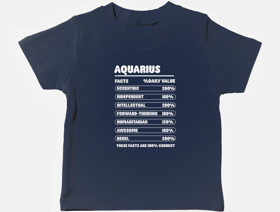 Aquarius Facts Chart
