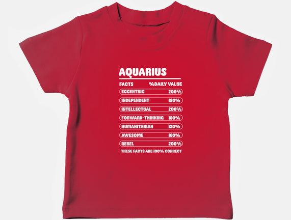 Aquarius Facts Chart