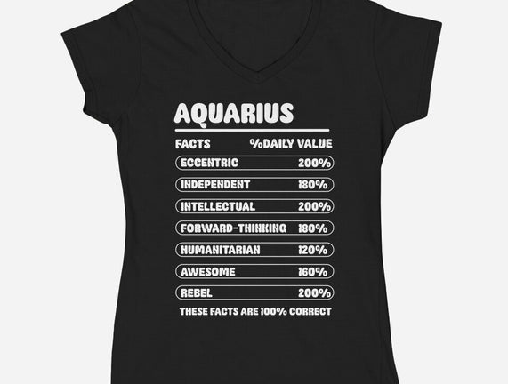 Aquarius Facts Chart