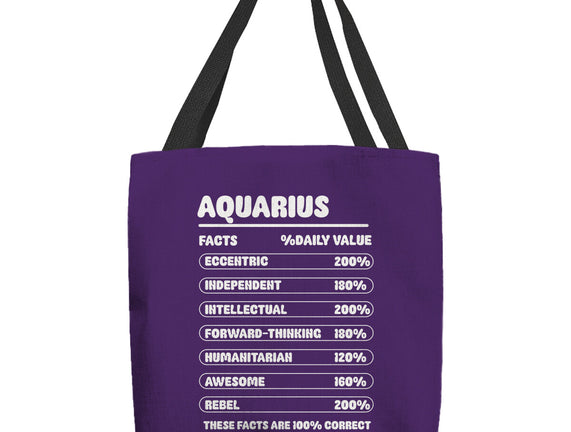 Aquarius Facts Chart