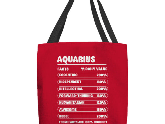 Aquarius Facts Chart