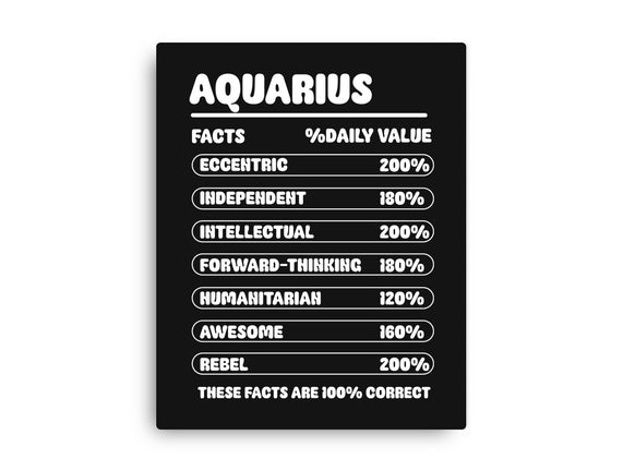 Aquarius Facts Chart