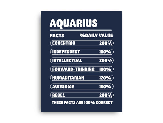 Aquarius Facts Chart