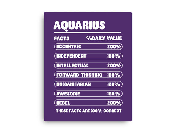 Aquarius Facts Chart