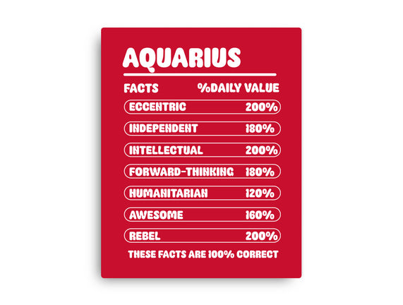 Aquarius Facts Chart