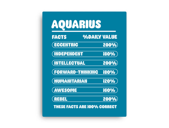 Aquarius Facts Chart