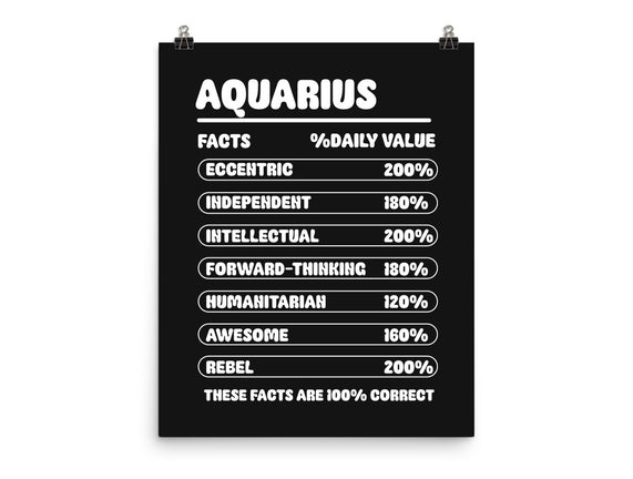 Aquarius Facts Chart
