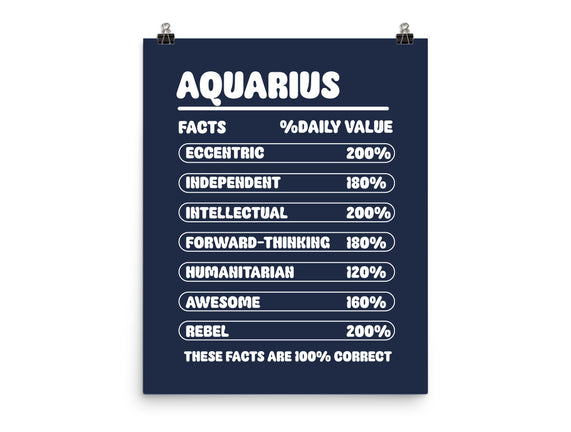Aquarius Facts Chart