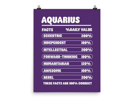 Aquarius Facts Chart