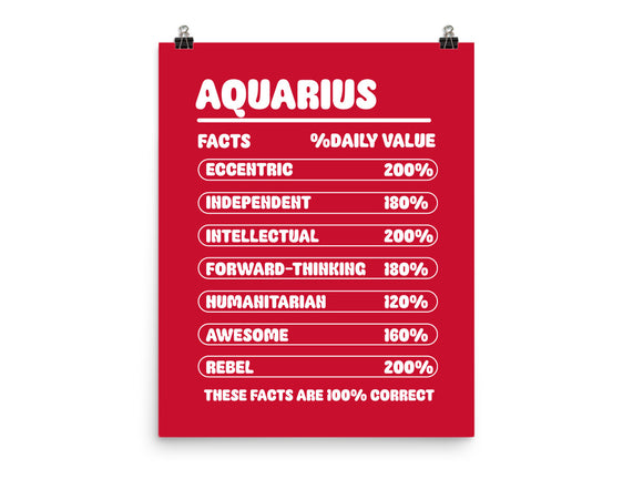 Aquarius Facts Chart