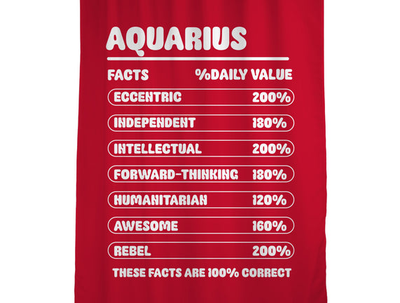 Aquarius Facts Chart