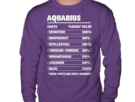 Aquarius Facts Chart