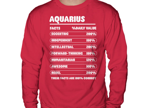 Aquarius Facts Chart