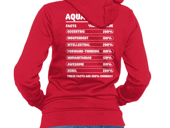 Aquarius Facts Chart