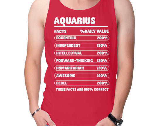 Aquarius Facts Chart