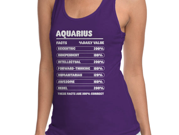 Aquarius Facts Chart